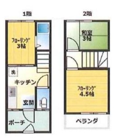 第五双葉荘の物件間取画像